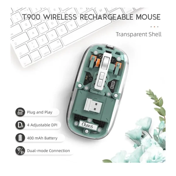 Wireless Transparent Mouse (Bluetooth 2.5, 5.1 + USB 2.4G) - Image 2